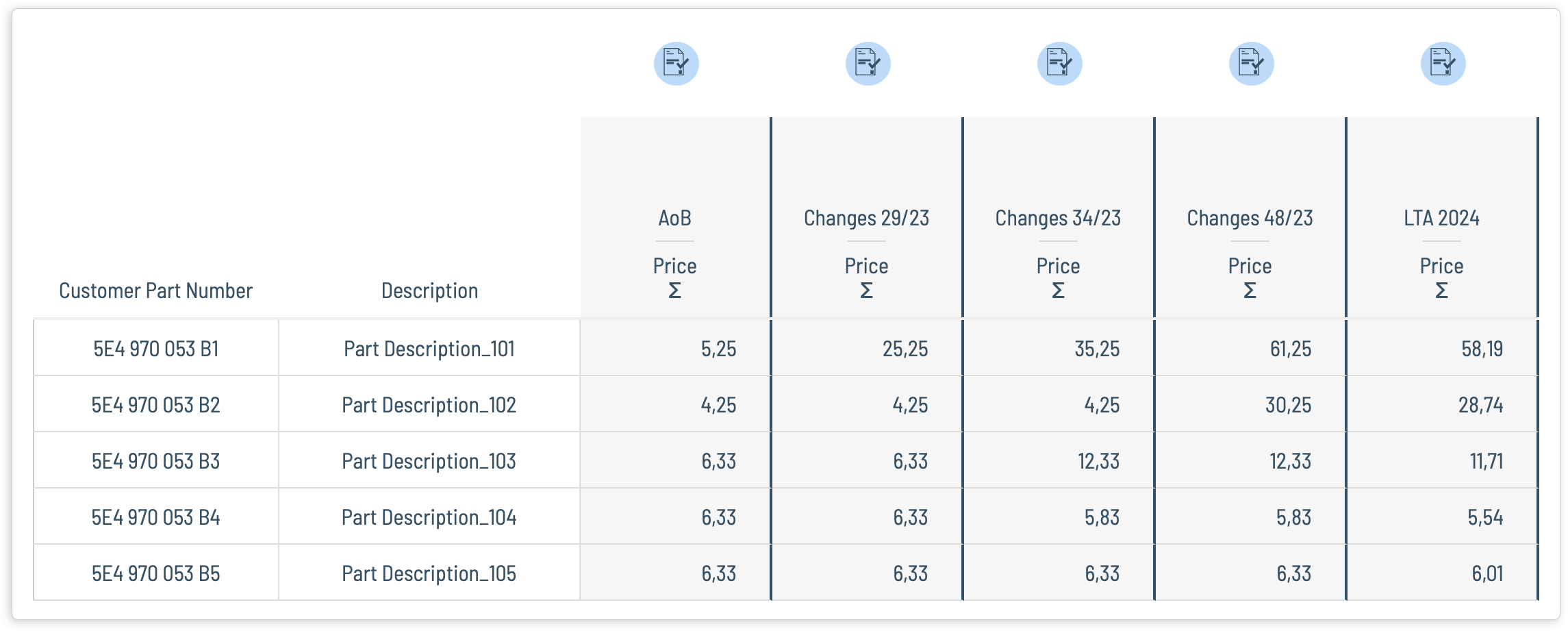 Price_table