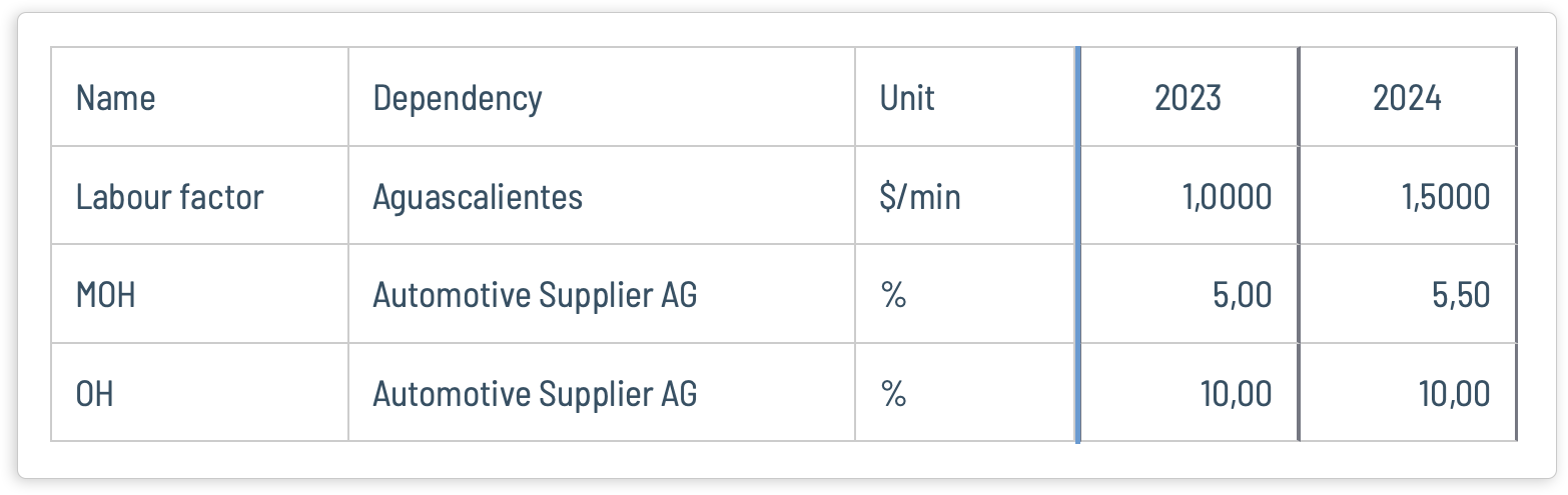 Price_table_2