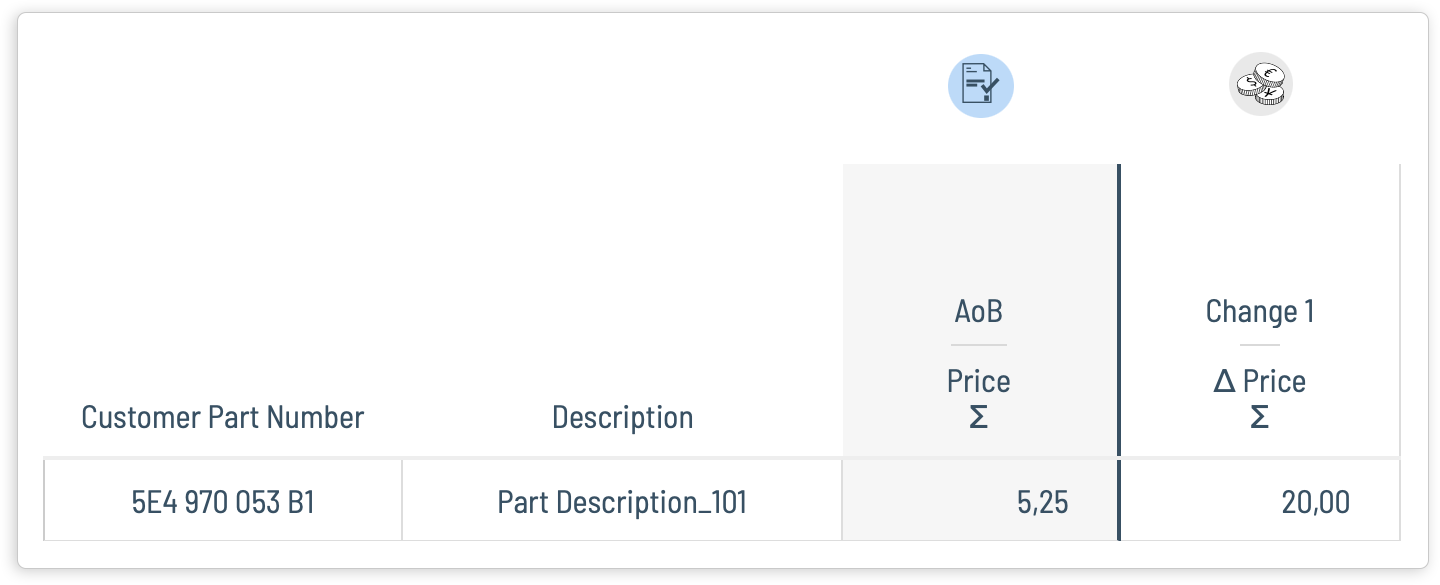 Price_table_3