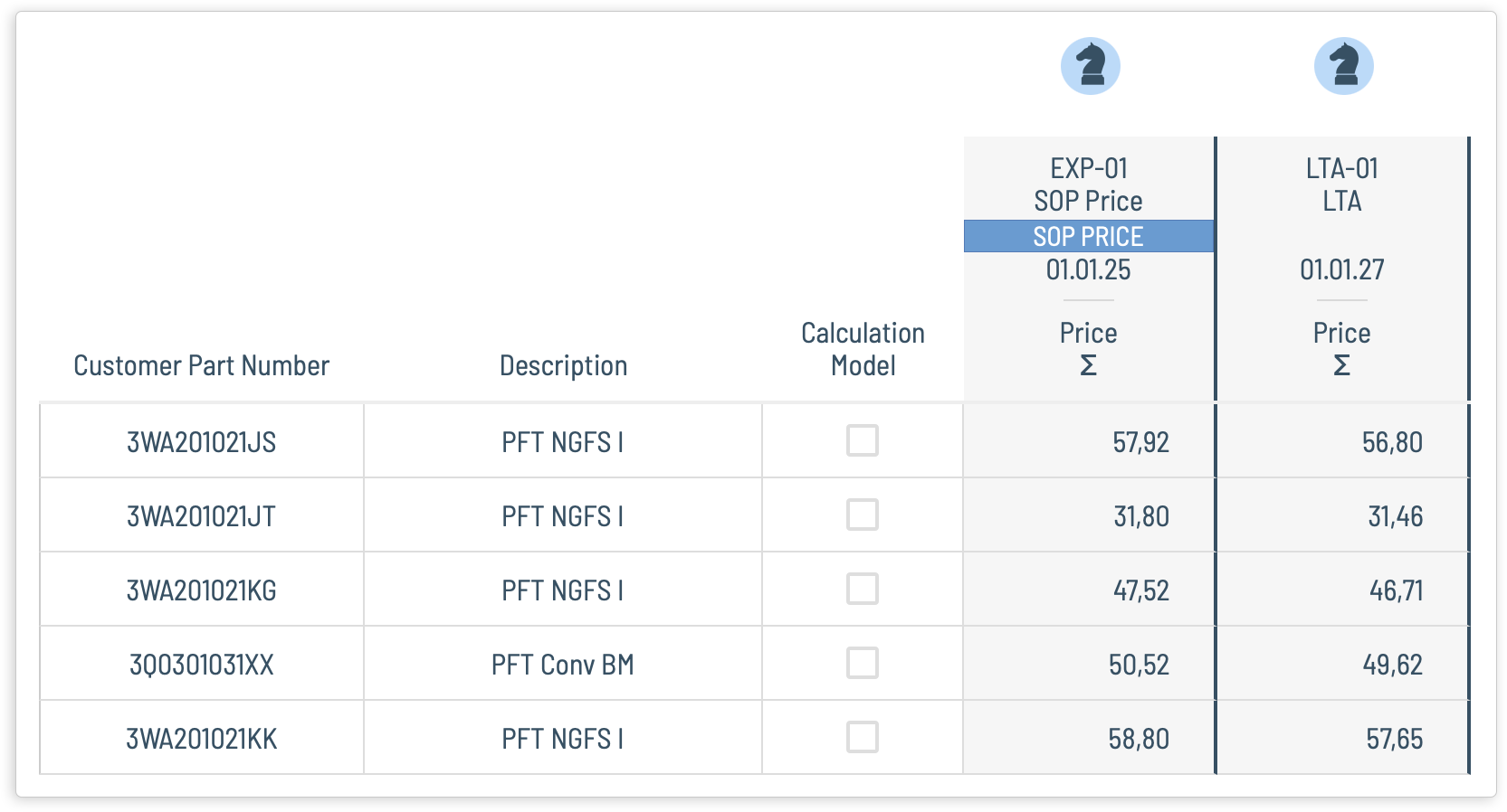 Real_Time_Prices