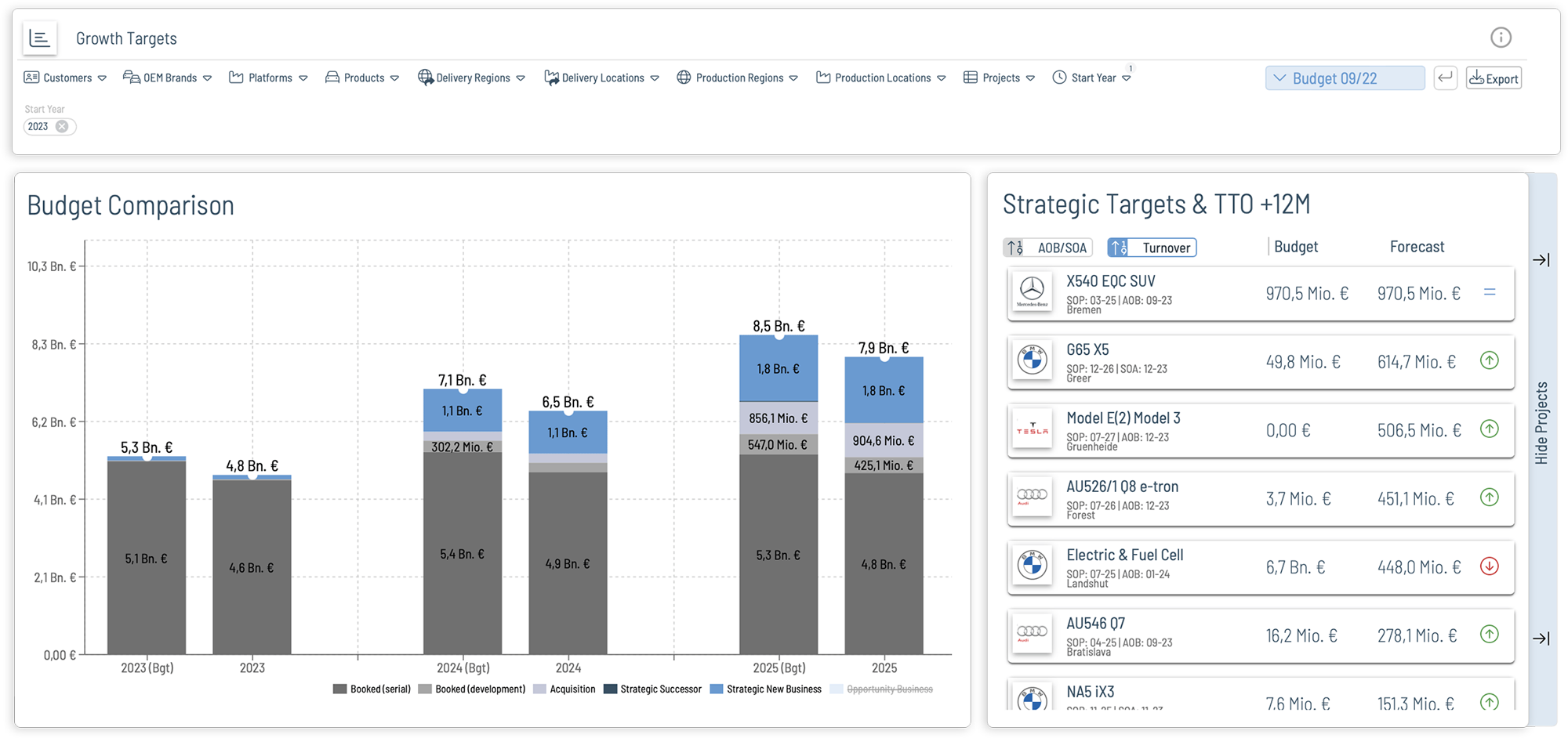 Sales_Planner_Comparison