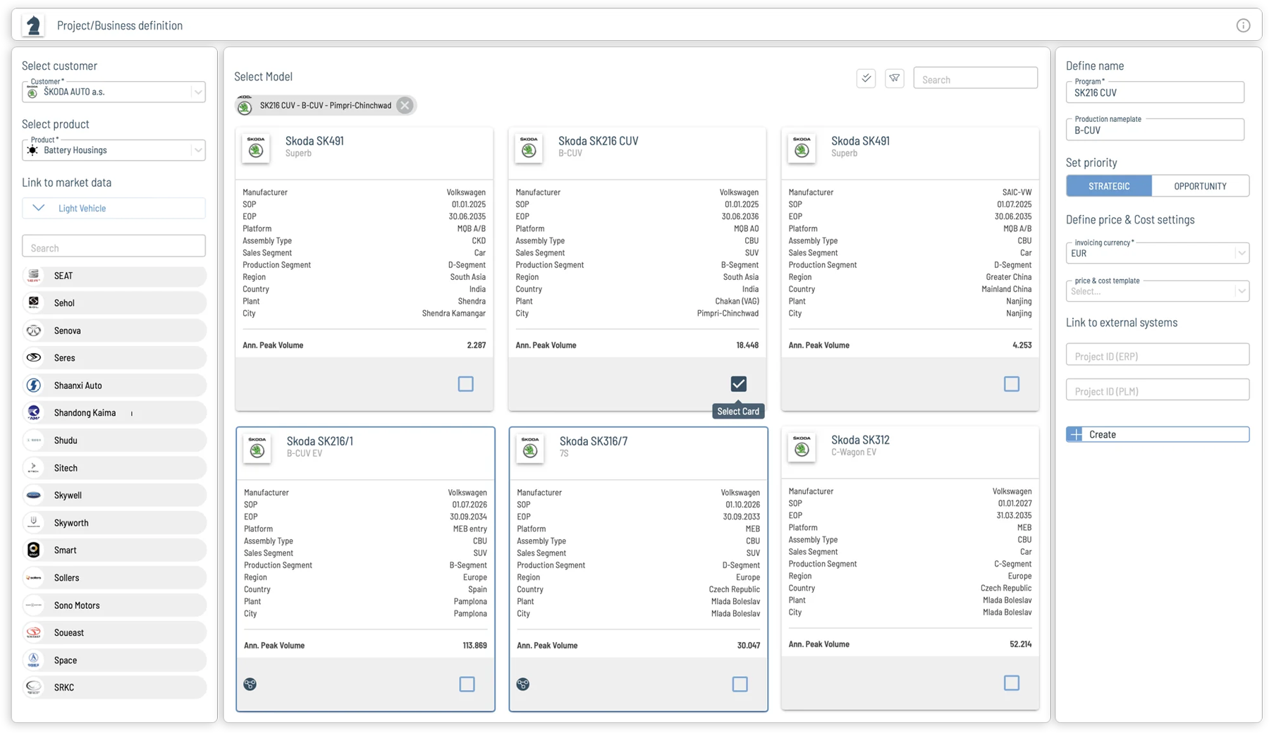 Sales_Planner_Projects