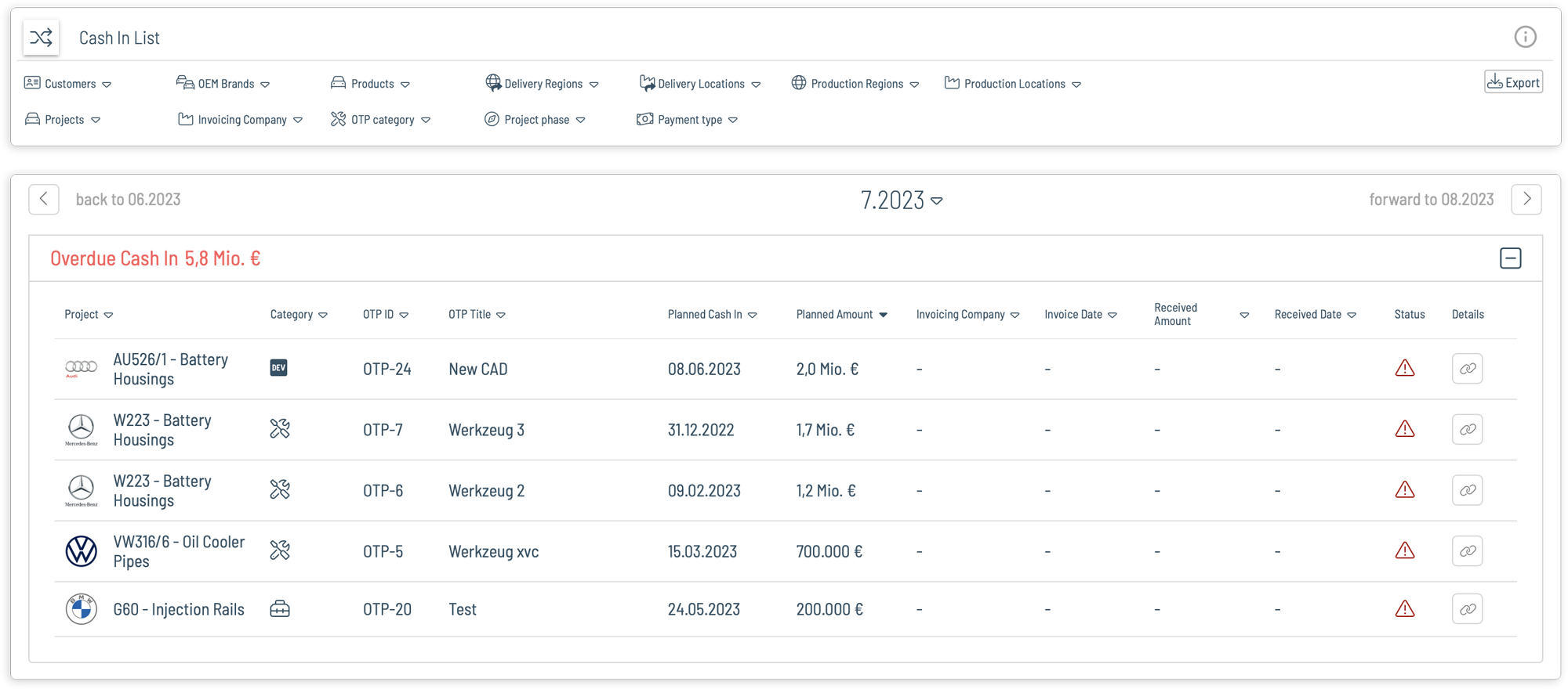 sales_controller_Cash-List